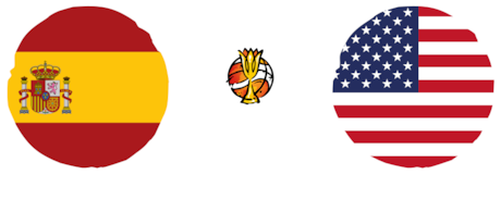 FIBA Basketball
