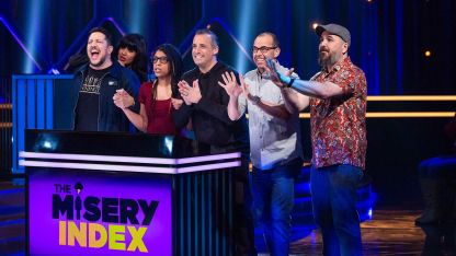 The Misery Index